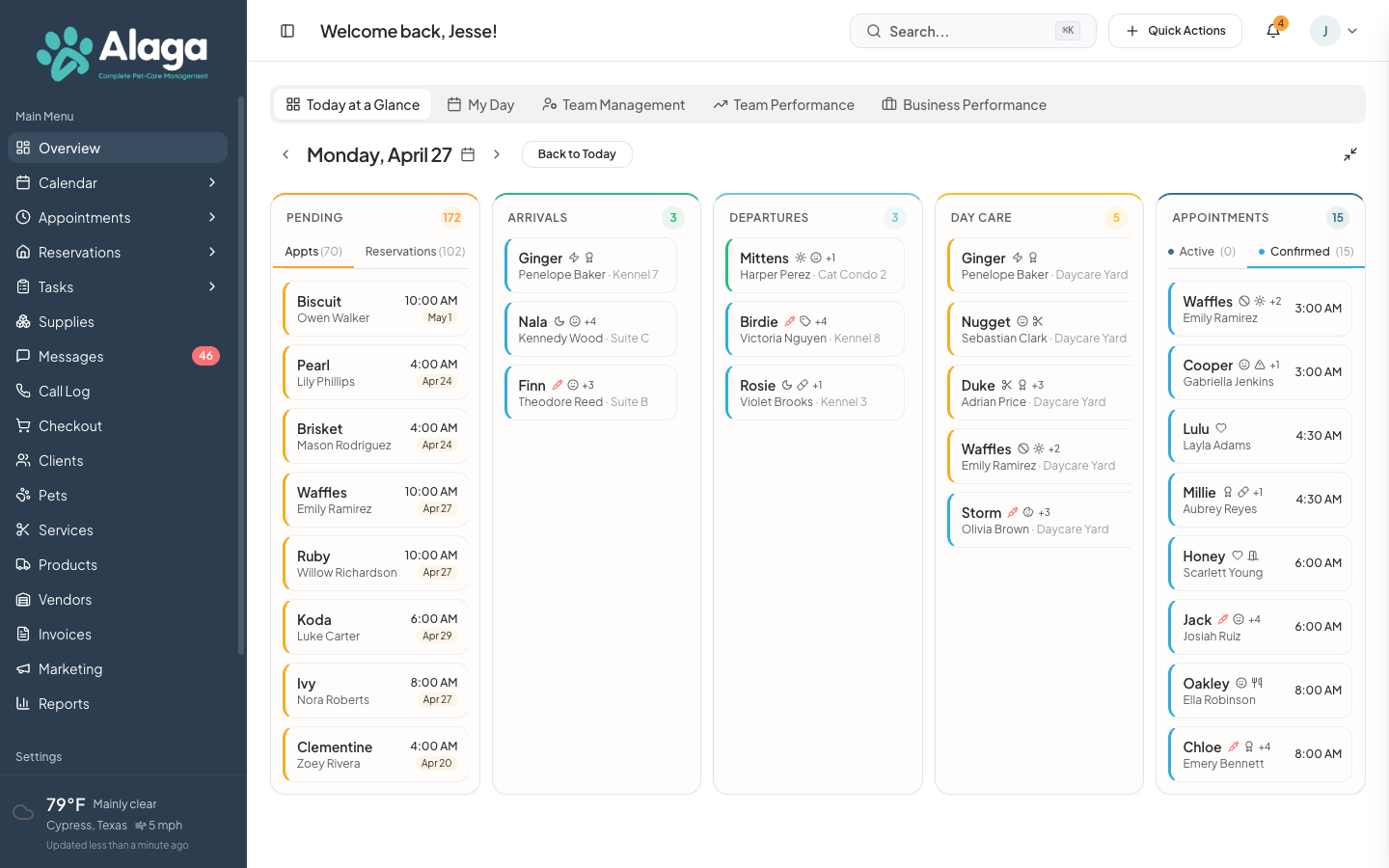 Alaga dashboard showing today's appointments, boarding arrivals, daycare, and client management